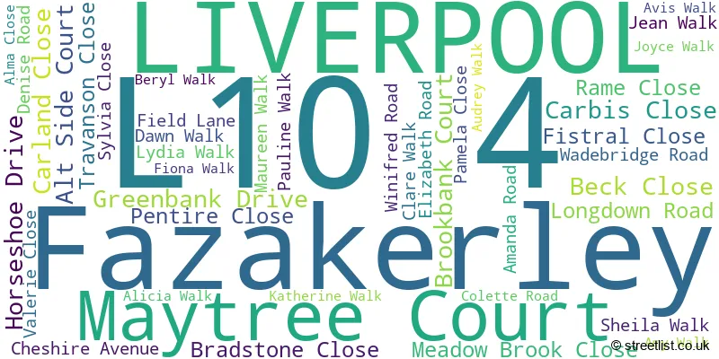A word cloud for the L10 4 postcode